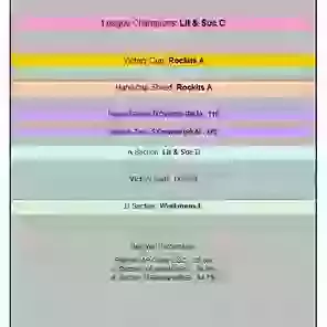 Roll of Honour 1999
